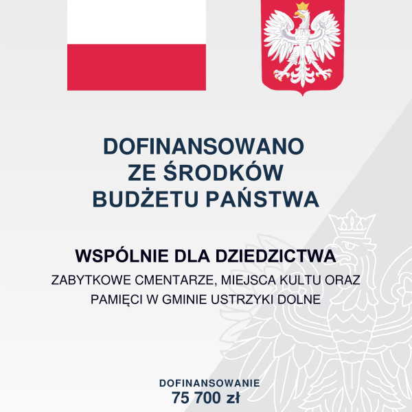 „Zabytkowe cmentarze, miejsca kultu oraz pamięci w Gminie Ustrzyki Dolne”