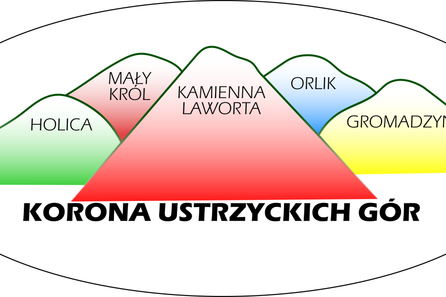 Korona Ustrzyckich Gór 